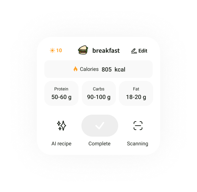 Breakfast macro breakdown card